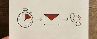 How Fast Should You Respond to a New Lead?